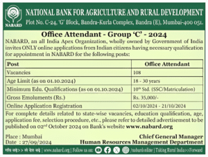 NABARD Office Attendant Recruitment 2024